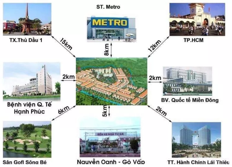 Bán Gấp Lô Đất Nền Khu Dân Cư Vĩnh phú 2