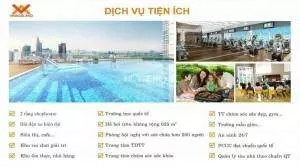 Real Estate Industry and Competitors