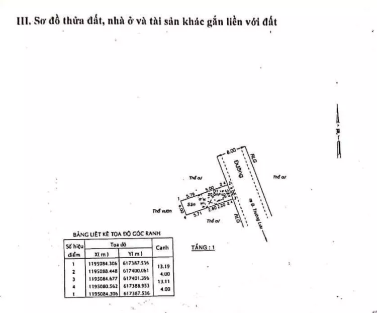 Bán đất hẻm 47 trường Lưu quận 9