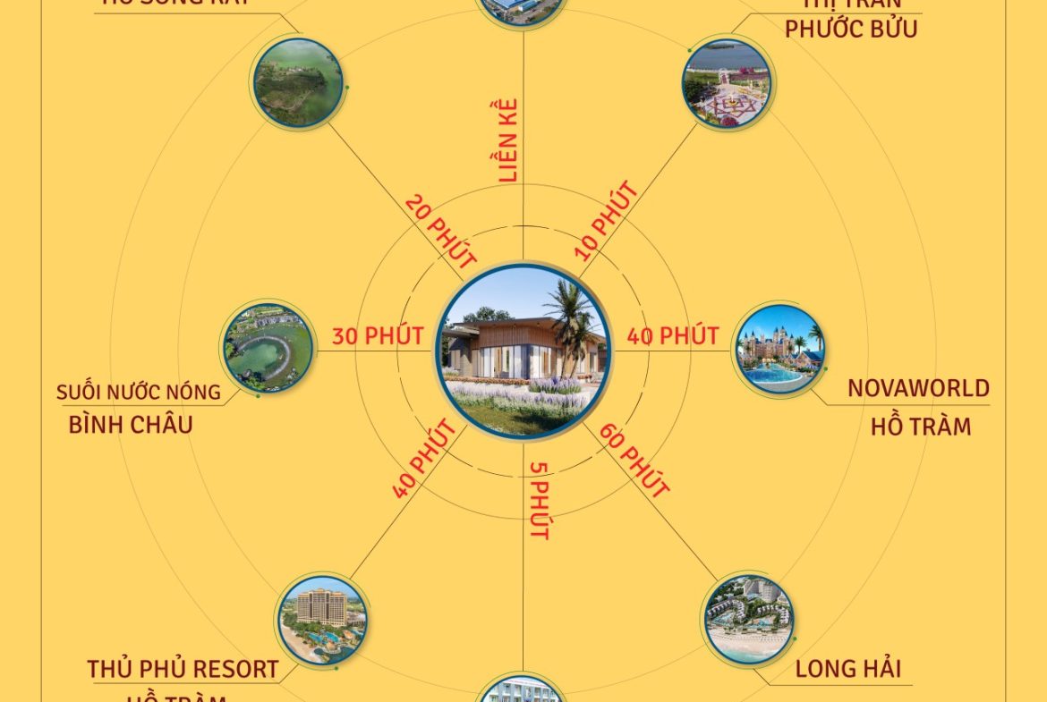 Mở bán 15 lô đất nền Xuyên Mộc giá chỉ 1,3 tỷ/lô