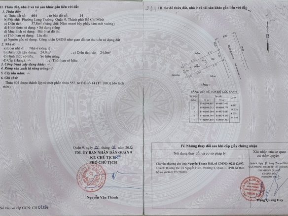 Bán đất sổ riêng Võ Văn Hát quận 9
