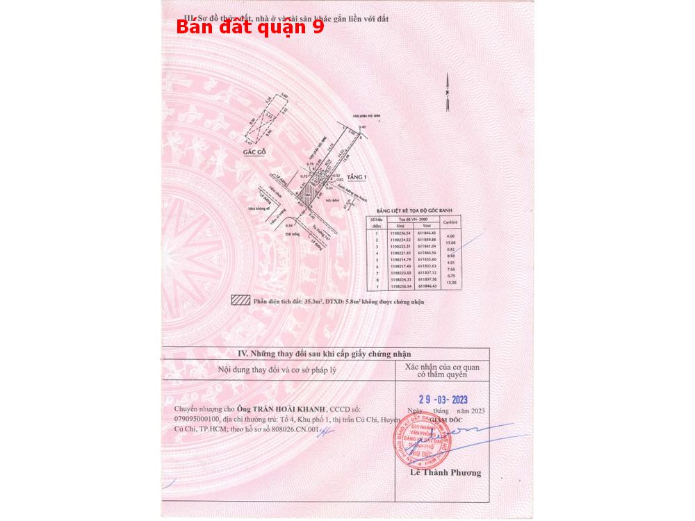 Bán đất quận 9- Phường Tăng Nhơn Phú B diện tích 95m giá chỉ 5,3 tỷ