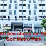 Tính chất