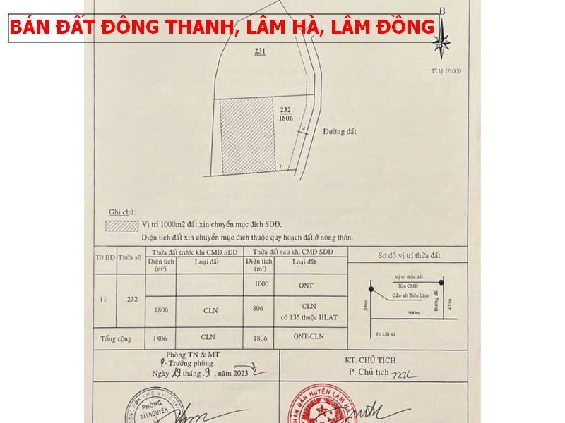 Bán đất nghỉ dưỡng tại Đông Thanh, Lâm Hà, Lâm Đồng