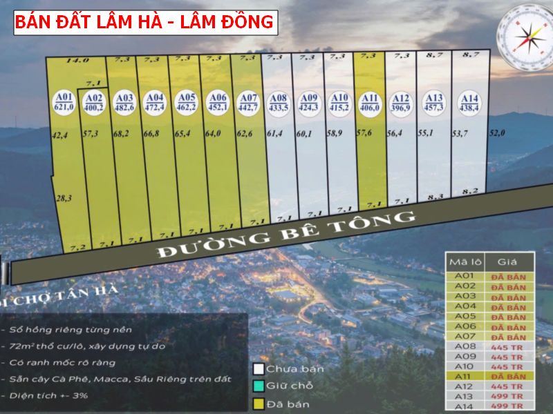 Bán đất Lâm Hà – Lâm Đồng giá chỉ 4xxtr