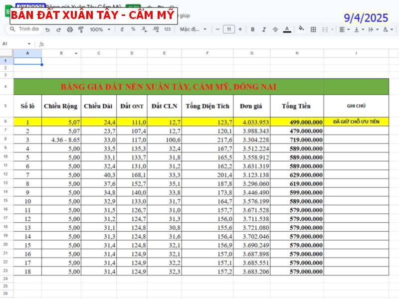 Bán đất Xuân Tây – Cẩm Mỹ giá chỉ từ 4xxtr / lô
