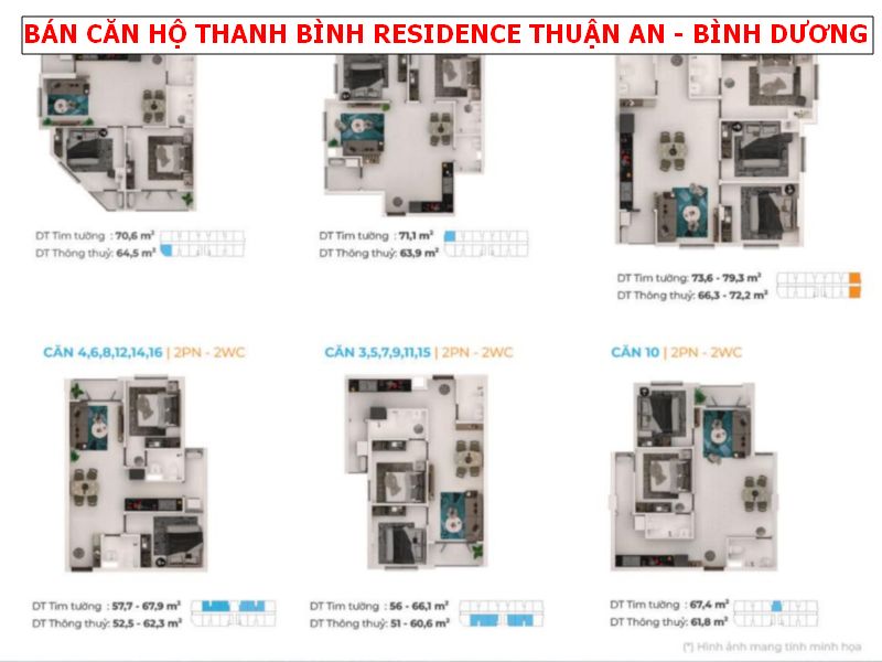 Bán căn hộ Thanh Bình Residence Xã Bình Hòa Thuận An, Bình Dương giá gốc chủ đầu tư, trả chậm 12th không lãi suất