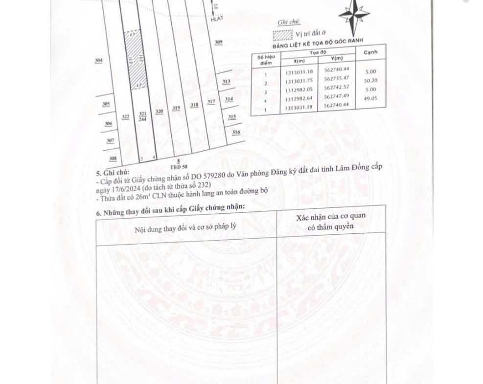Bán đất Mê Linh, Lâm Hà, Lâm Đồng ven Đà Lạt giá chỉ 550tr