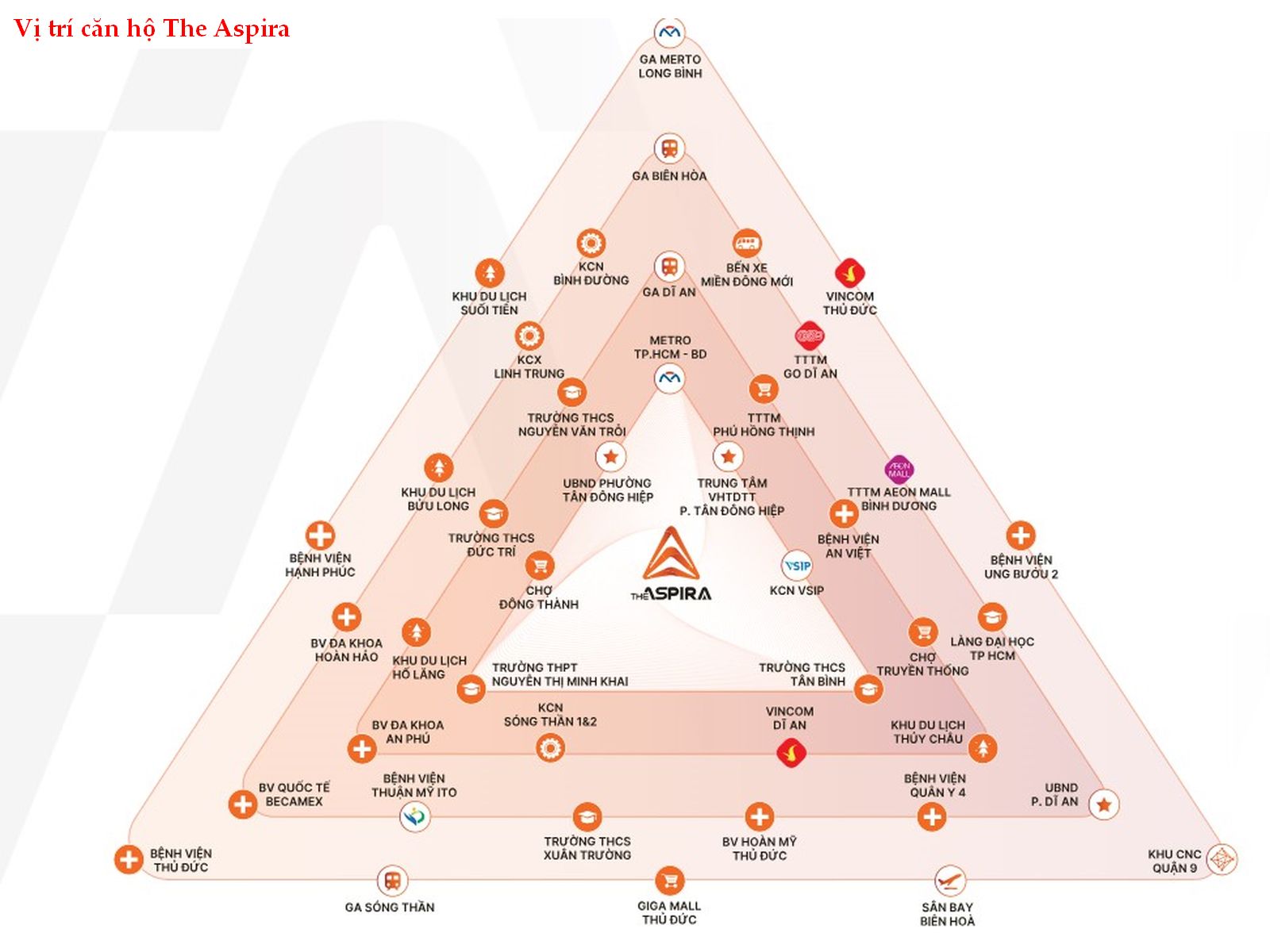 Vị trí căn hộ The Aspira – Tân Đông Hiệp – Dĩ An – Hồ Chí Minh