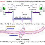 Dự án The Aspira tọa lạc ở đâu?