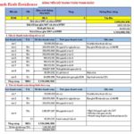 CĂN HỘ THANH BÌNH RESIDENCE – 3 PHÒNG NGỦ THUẬN AN GIÁ RẺ NHẤT