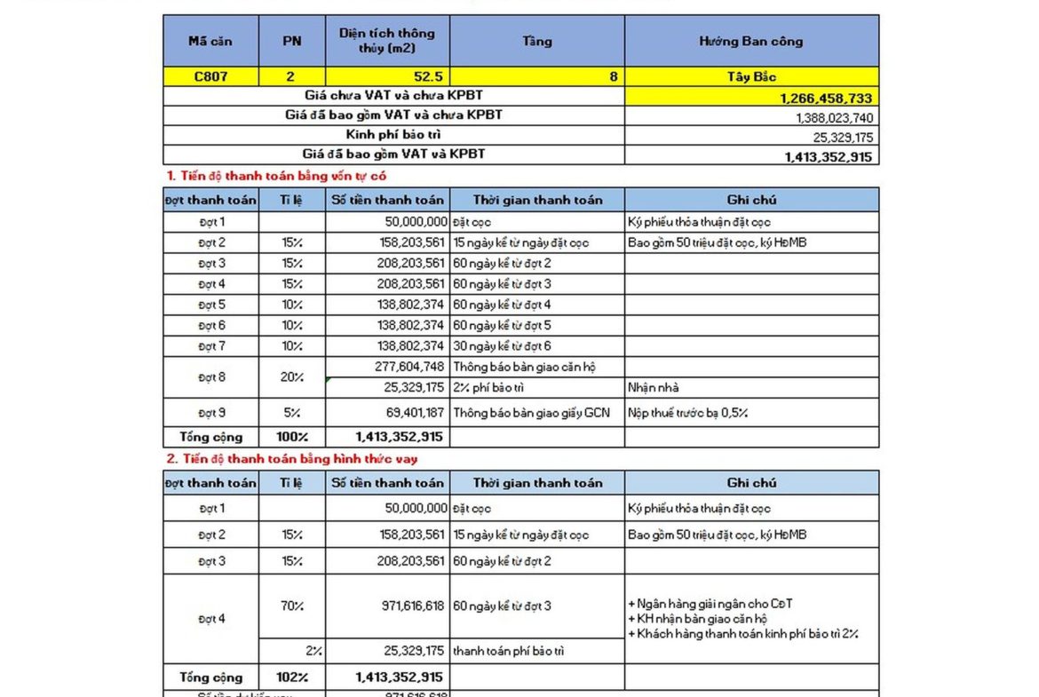 Bán căn hộ Thanh Bình Residence Thuận An C807 2 phòng ngủ 2wc giá 1,413 tỷ