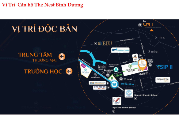 CĂN HỘ THE NEST Ở ĐÂU?