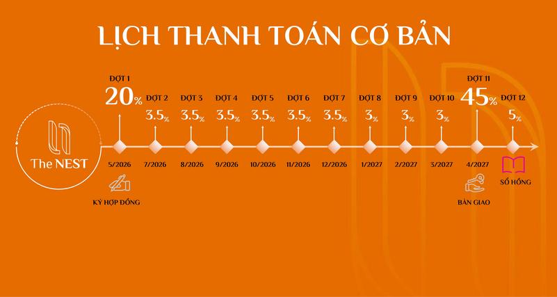 Căn hộ The Nest Bình Dương