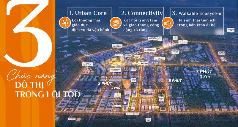 The Nest Bình Dương Giải Pháp Nhà Ở Cho Giới Trẻ The Nest Bình Dương