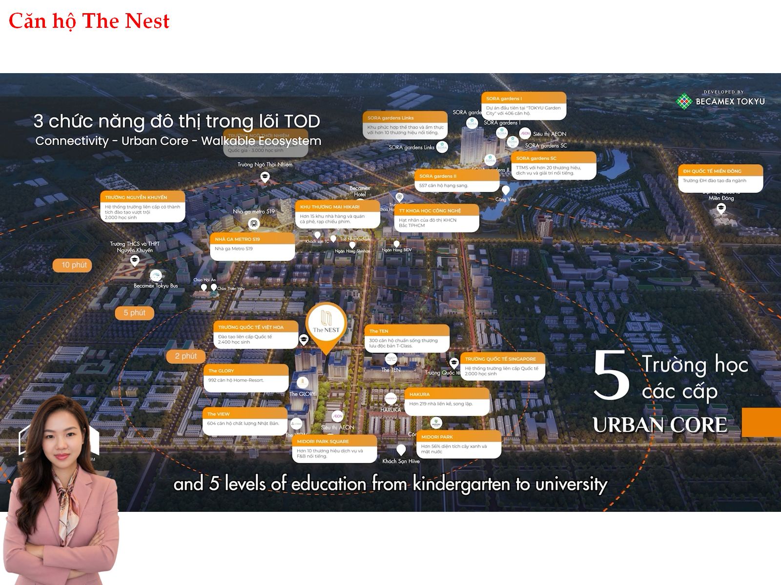 79 HỆ TIỆN ÍCH TẠI THE NEST – KIẾN TẠO CHUẨN SỐNG ĐÔ THỊ HIỆN ĐẠI GIỮA TRUNG TÂM BẮC TP.HCM