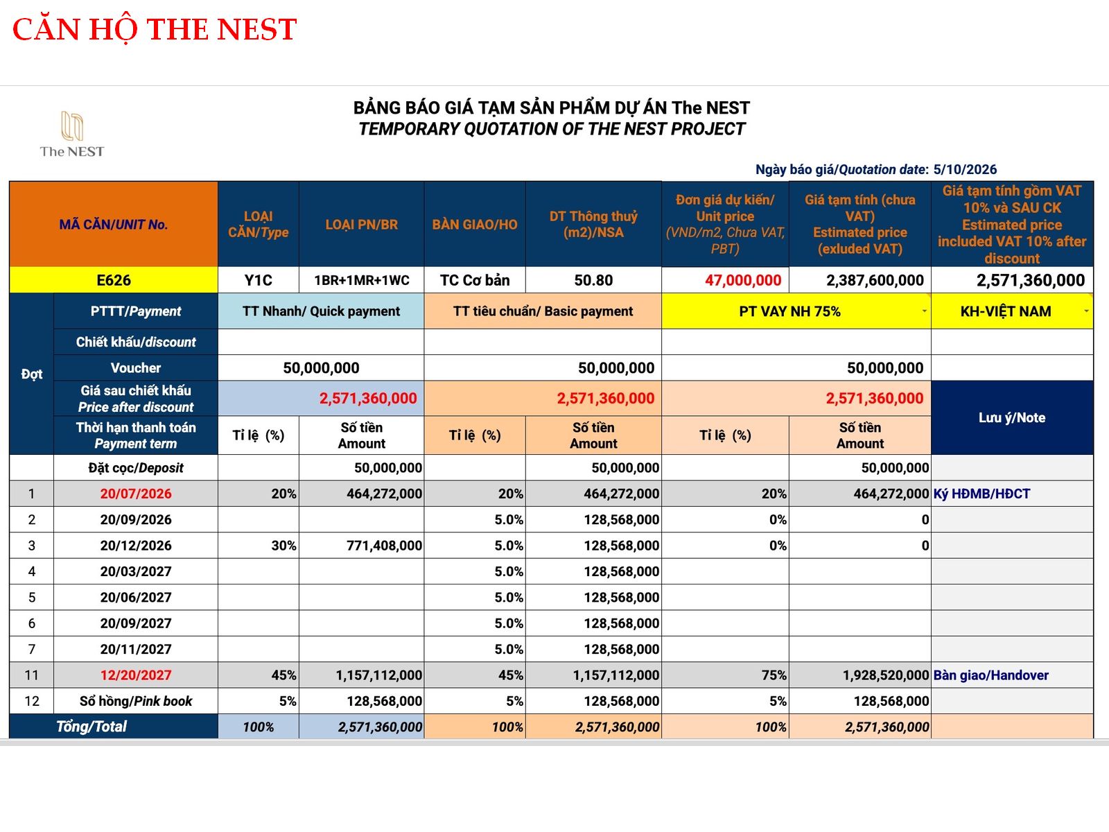 THE NEST EAST TOWER – 3 PHƯƠNG ÁN THANH TOÁN LINH HOẠT DỄ SỞ HỮU