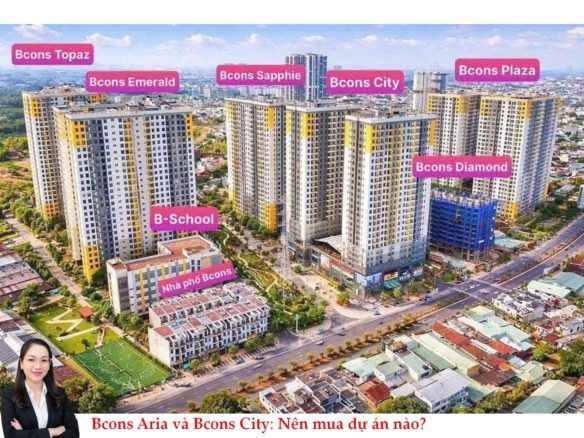 Tiền thuê nhà sau 25 năm của bạn là bao nhiêu?