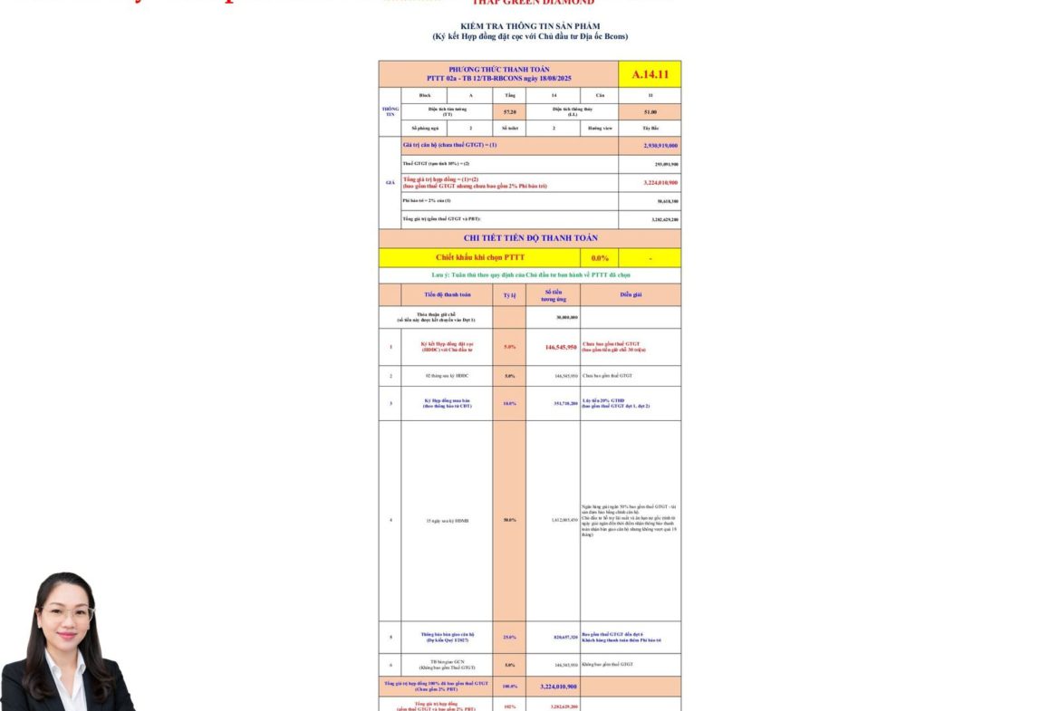 GIÁ CĂN HỘ A14.11 BCONS CITY – THÁP GREEN DIAMOND – GIÁ GỐC CHỦ ĐẦU TƯ BCONS