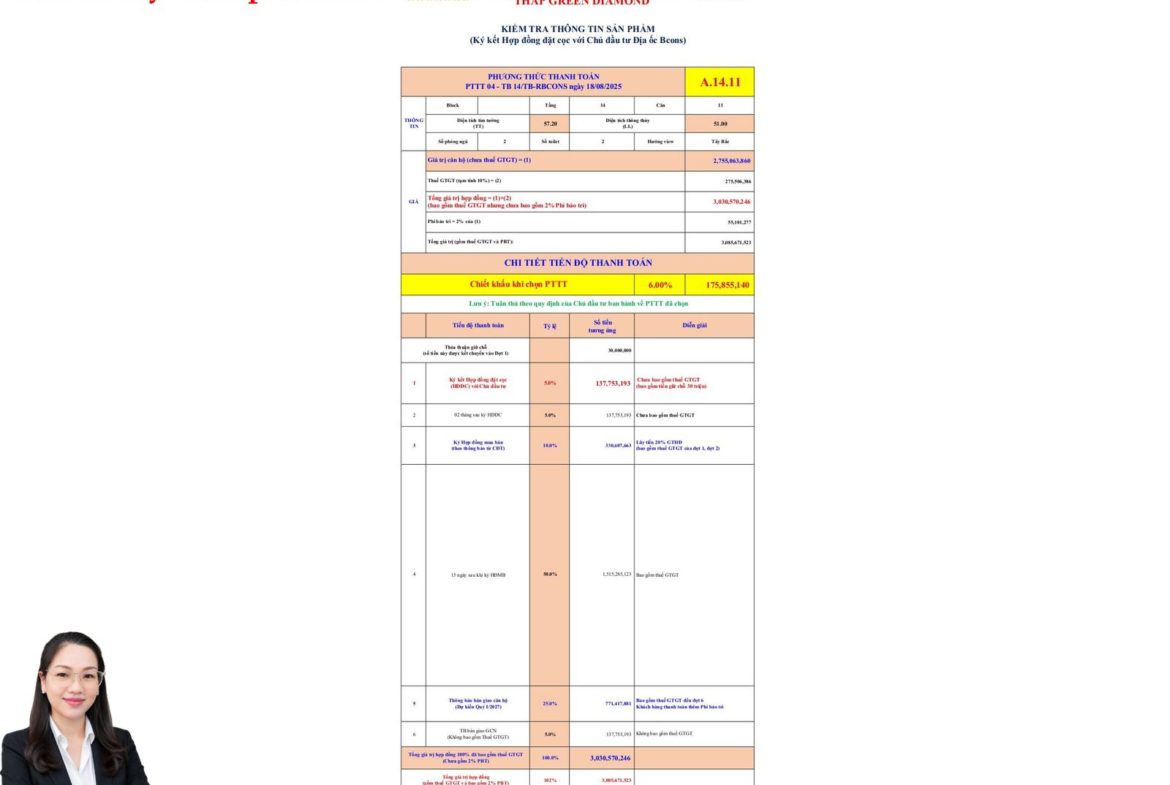 GIÁ CĂN HỘ A14.11 BCONS CITY – THÁP GREEN DIAMOND – GIÁ GỐC CHỦ ĐẦU TƯ BCONS