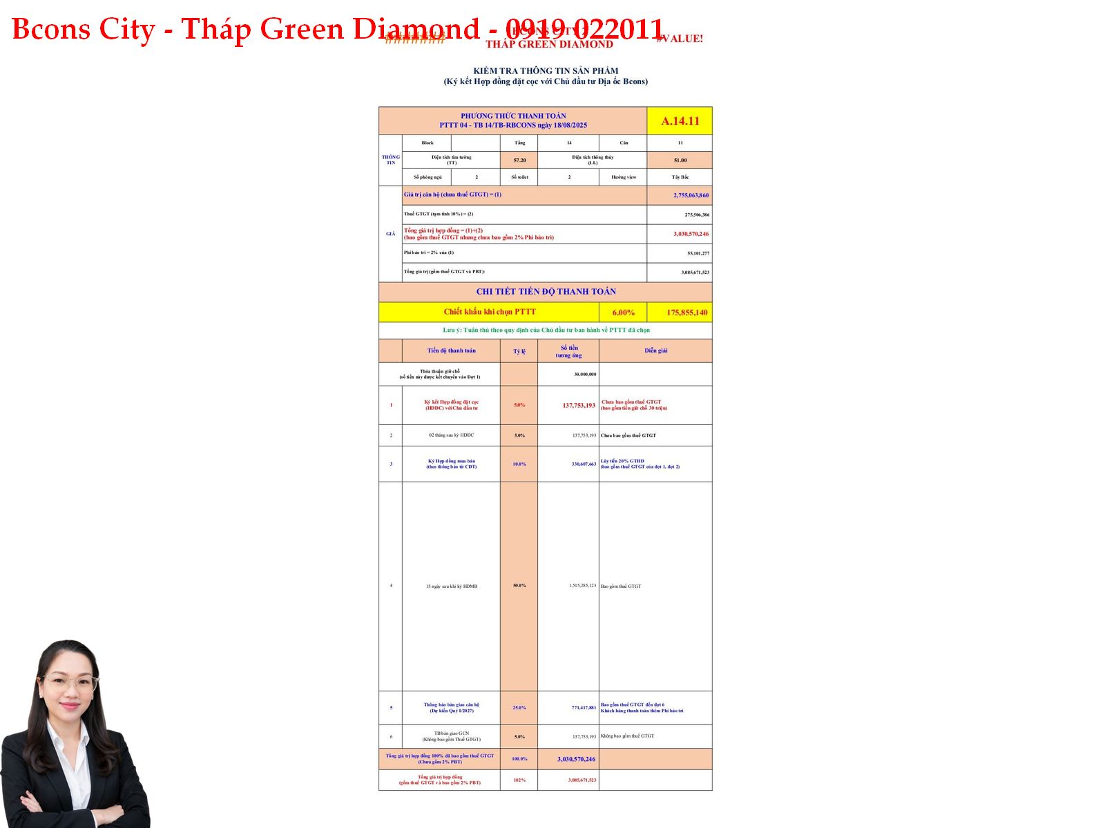 A14.11-4 GIÁ CĂN HỘ A14.11 BCONS CITY – THÁP GREEN DIAMOND – GIÁ GỐC CHỦ ĐẦU TƯ BCONS