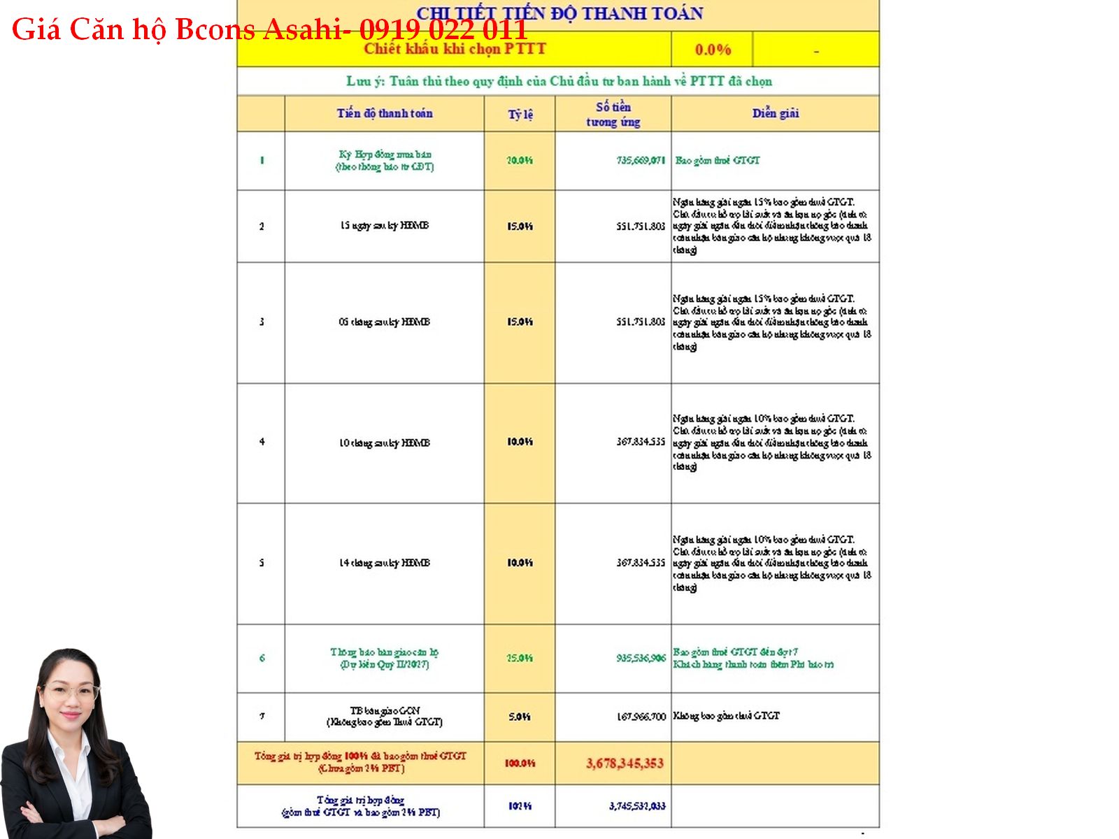 CH.09.05 – 2.2_page-0001 Giá bán căn hộ Bcons Asahi tầng 9 , 3PN mà giá chỉ 3,2x tỷ – Bcons Asahi Dĩ An- Bình Dương