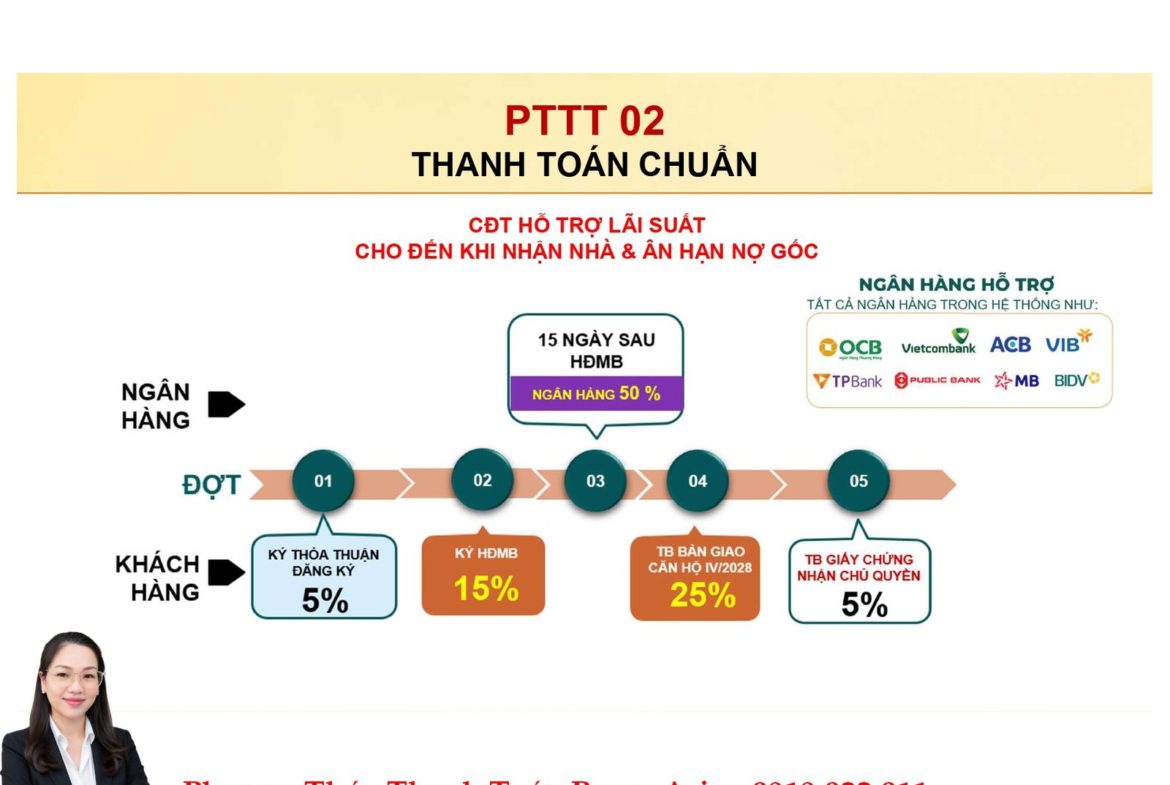 Bcons Aria khi nào bàn giao nhà?