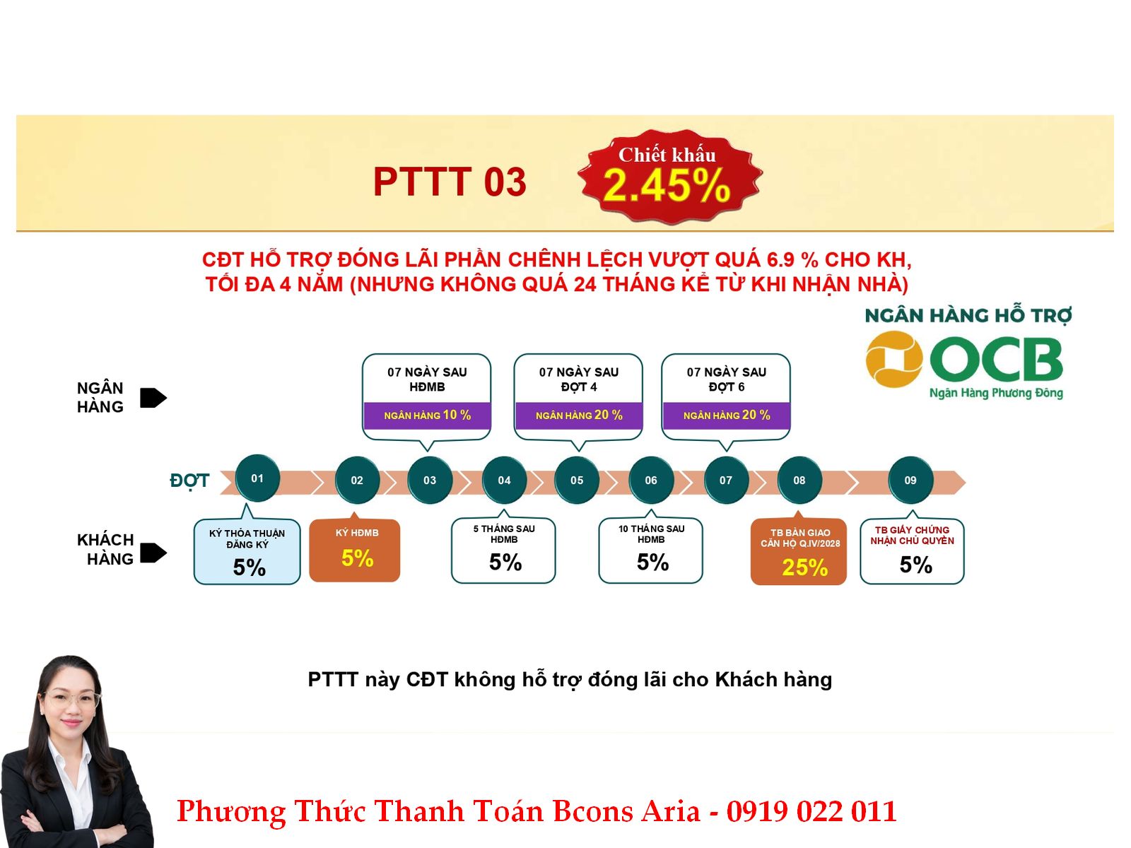 bcons, căn hộ bcons, bcons aria