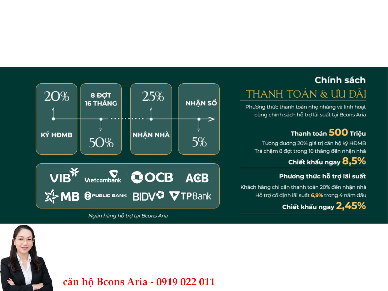 Báo giá căn hộ sân vườn Bcons Aria A4-02 – Sở hữu không gian xanh riêng 71,2 m²