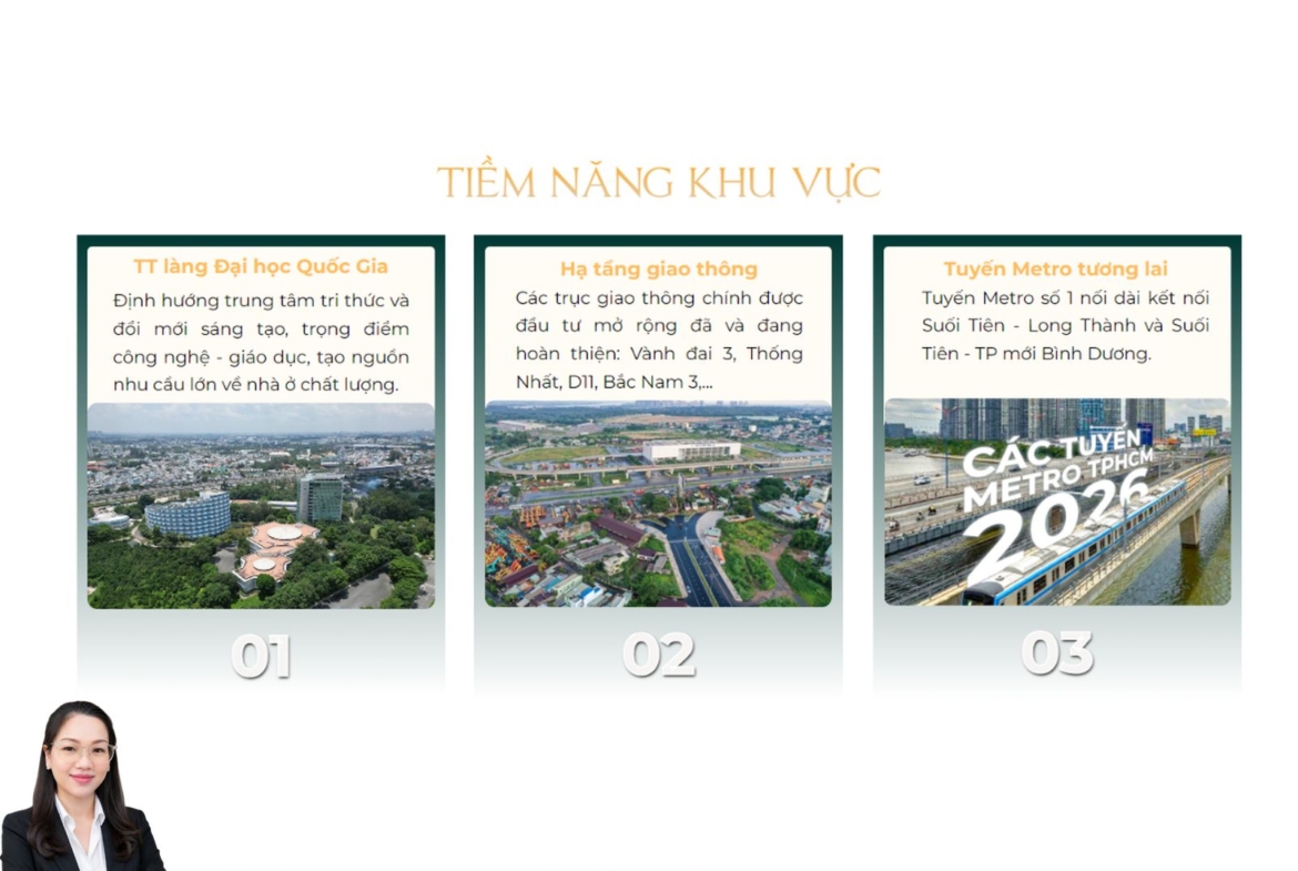 Báo giá căn hộ sân vườn Bcons Aria A4-02 – Sở hữu không gian xanh riêng 71,2 m²