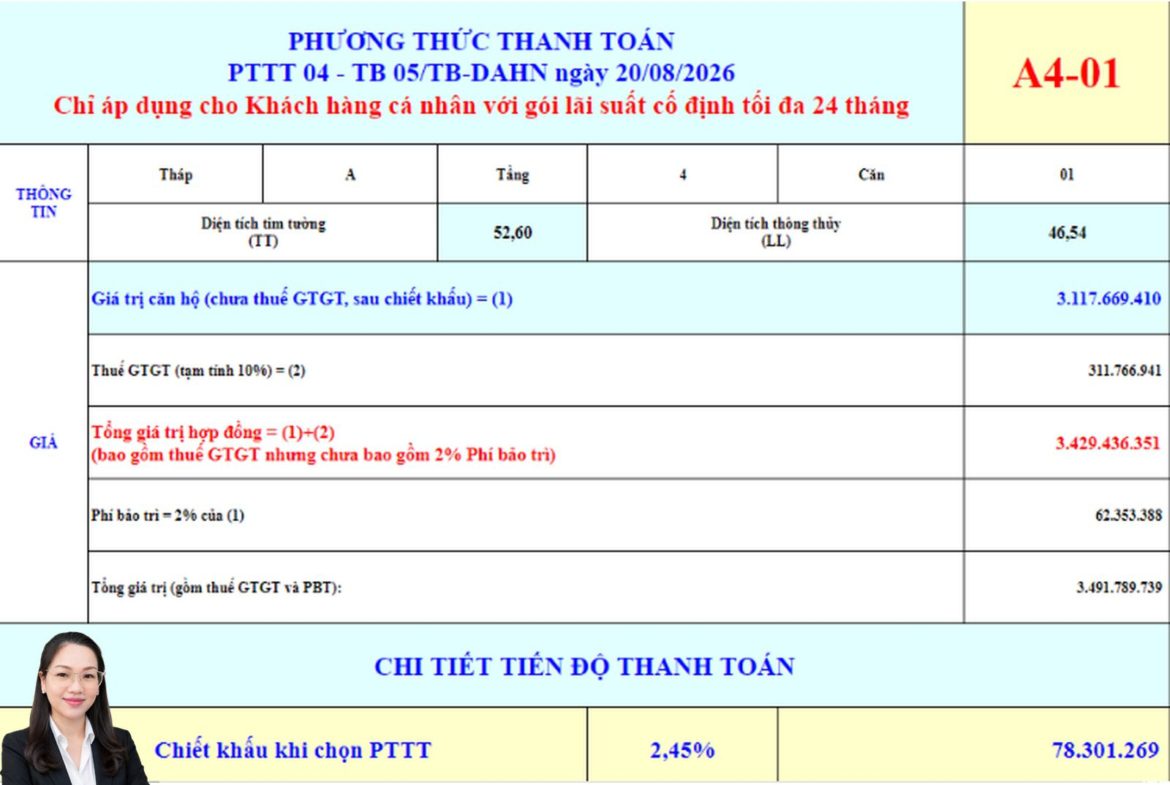 Báo giá căn hộ sân vườn Bcons Aria A4-01 – Sân vườn riêng 68,28m²