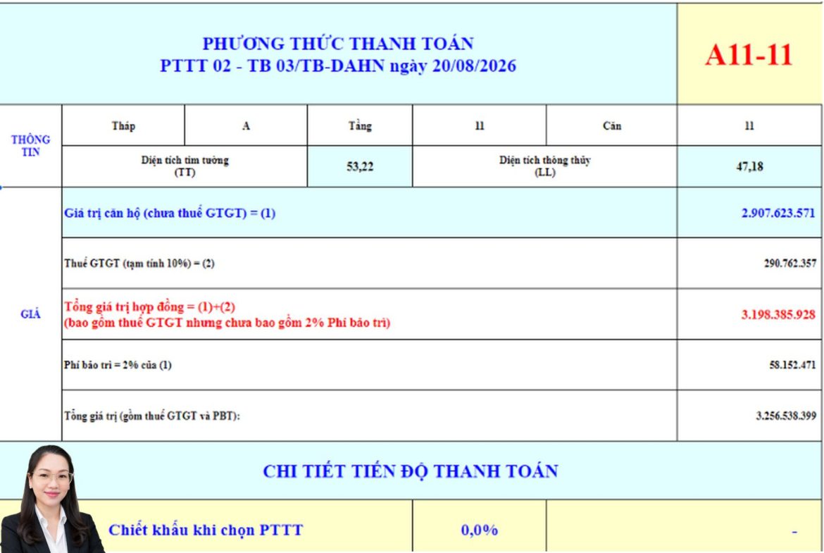 Giá bán Căn hộ Bcons Aria A11-11 với 4 chính sách ưu việt