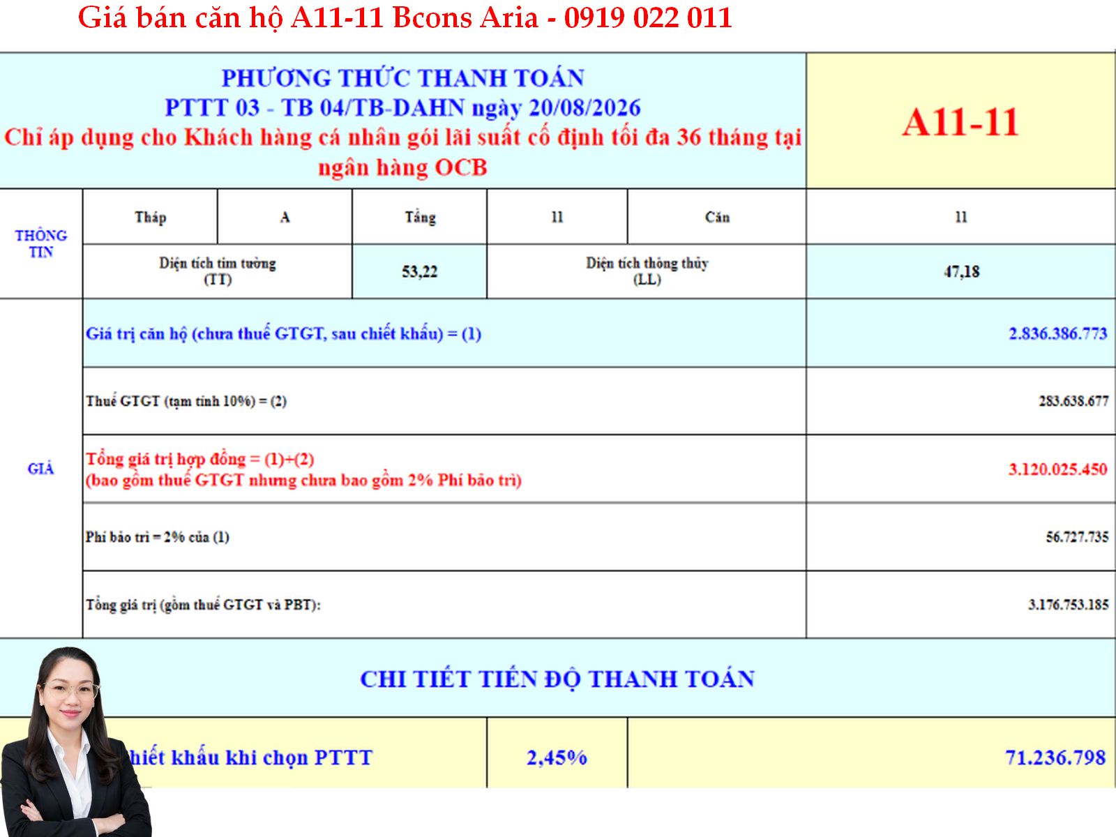 Screenshot 2026-10-13 145139 Giá bán Căn hộ Bcons Aria A11-11 với 4 chính sách ưu việt