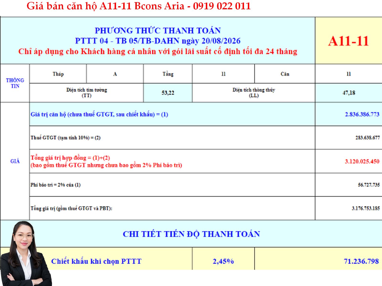 Screenshot 2026-10-13 145150 Giá bán Căn hộ Bcons Aria A11-11 với 4 chính sách ưu việt