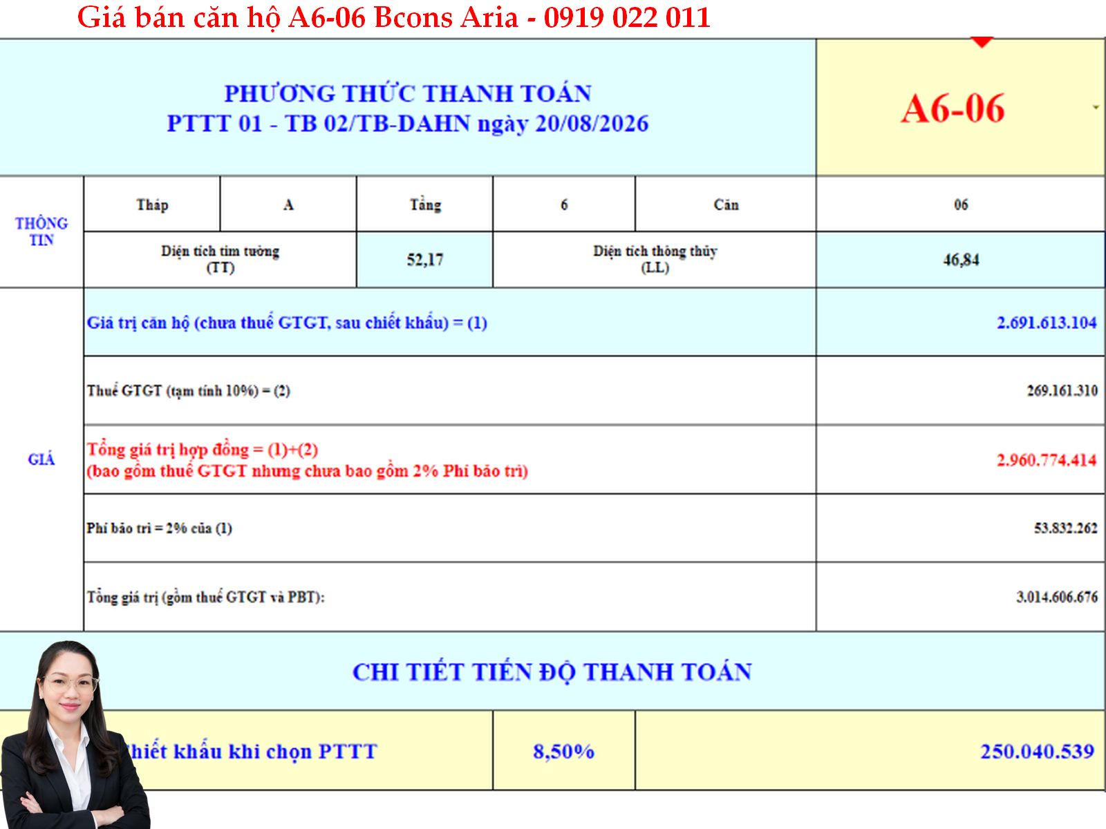 Giá bán Bcons Aria A6-06 – căn hộ làng đại học giá rẻ