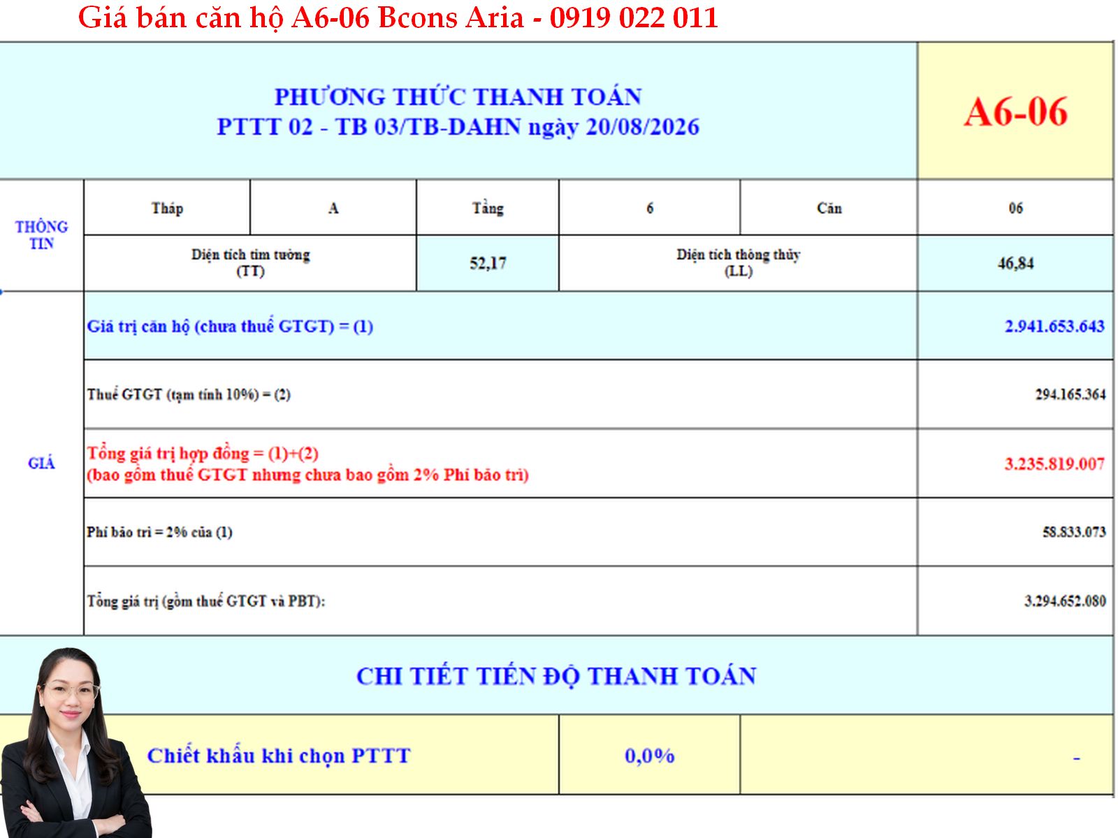 Giá bán Bcons Aria A6-06 – căn hộ làng đại học giá rẻ