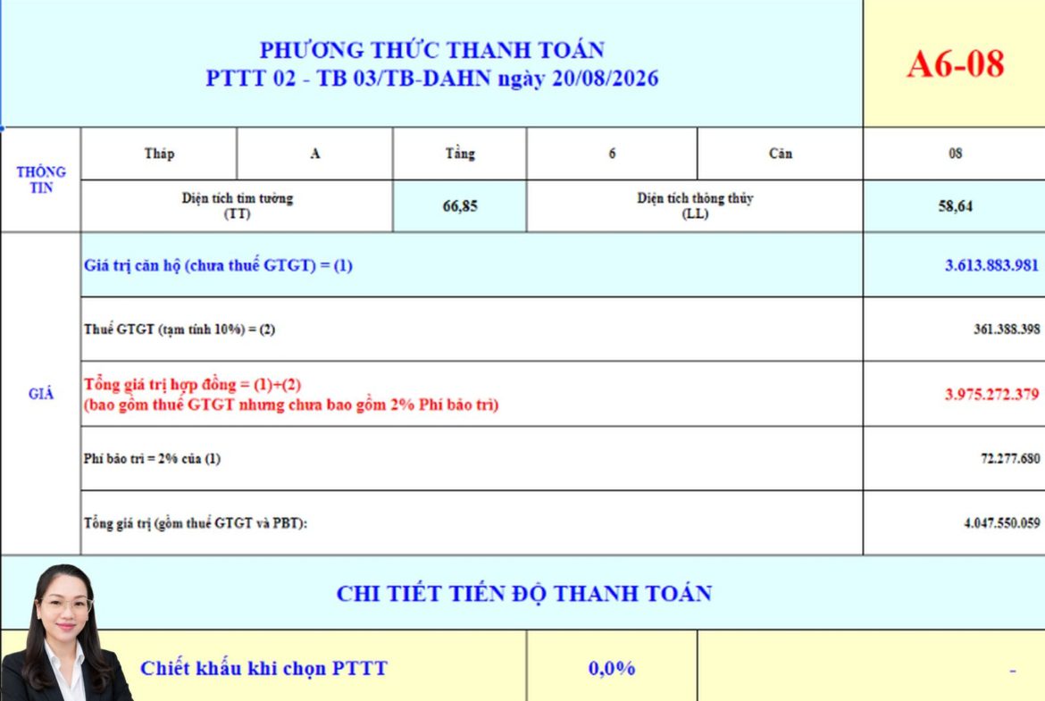 Báo giá căn hộ Bcons Aria A6-08- căn hộ cạnh làng đại học Thủ Đức