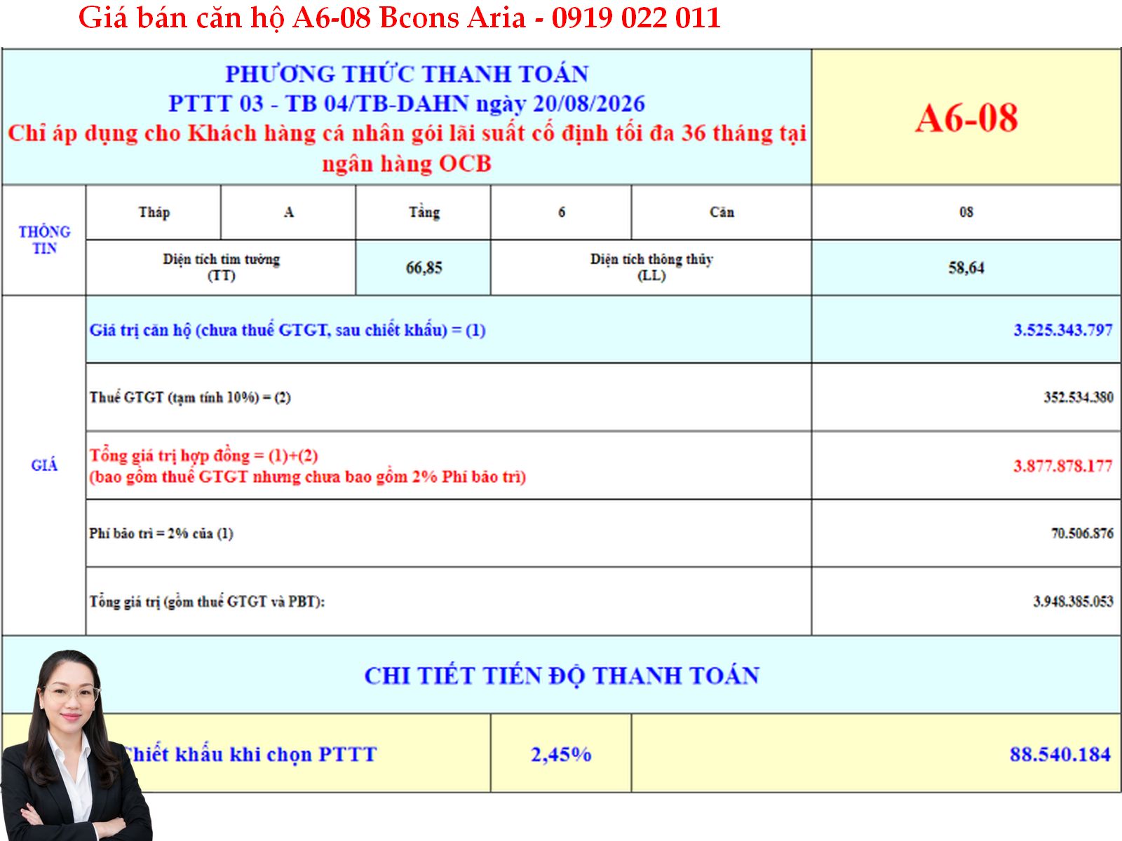 Báo giá căn hộ Bcons Aria A6-08- căn hộ cạnh làng đại học Thủ Đức