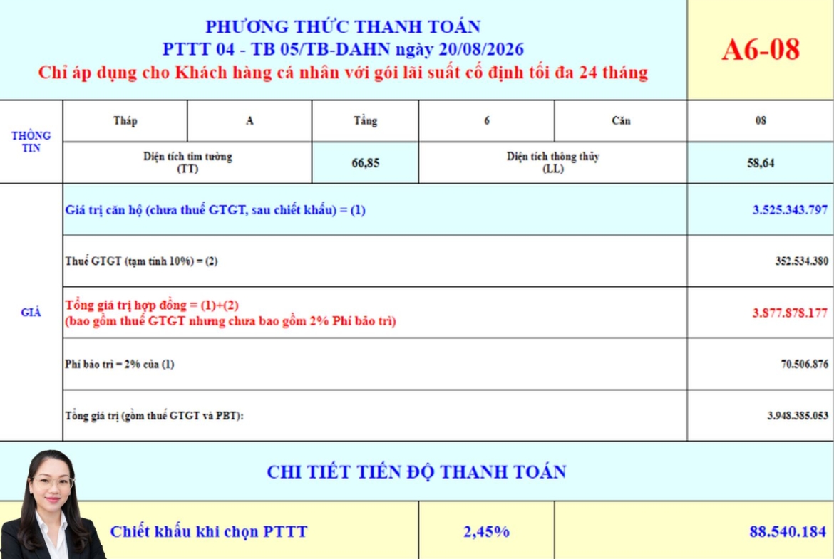 Báo giá căn hộ Bcons Aria A6-08- căn hộ cạnh làng đại học Thủ Đức