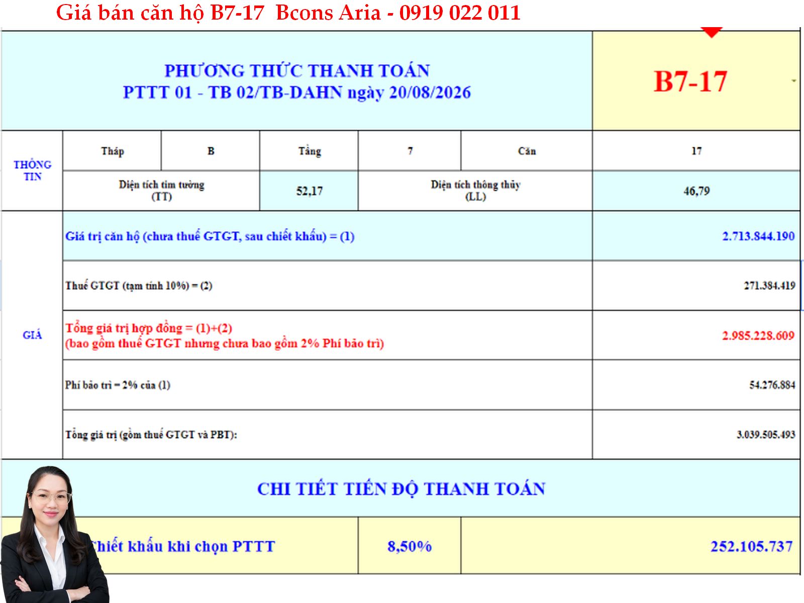 BẢNG GIÁ CĂN HỘ BCONS ARIA B7-17 MỚI NHẤT – DIỆN TÍCH 52,17M²
