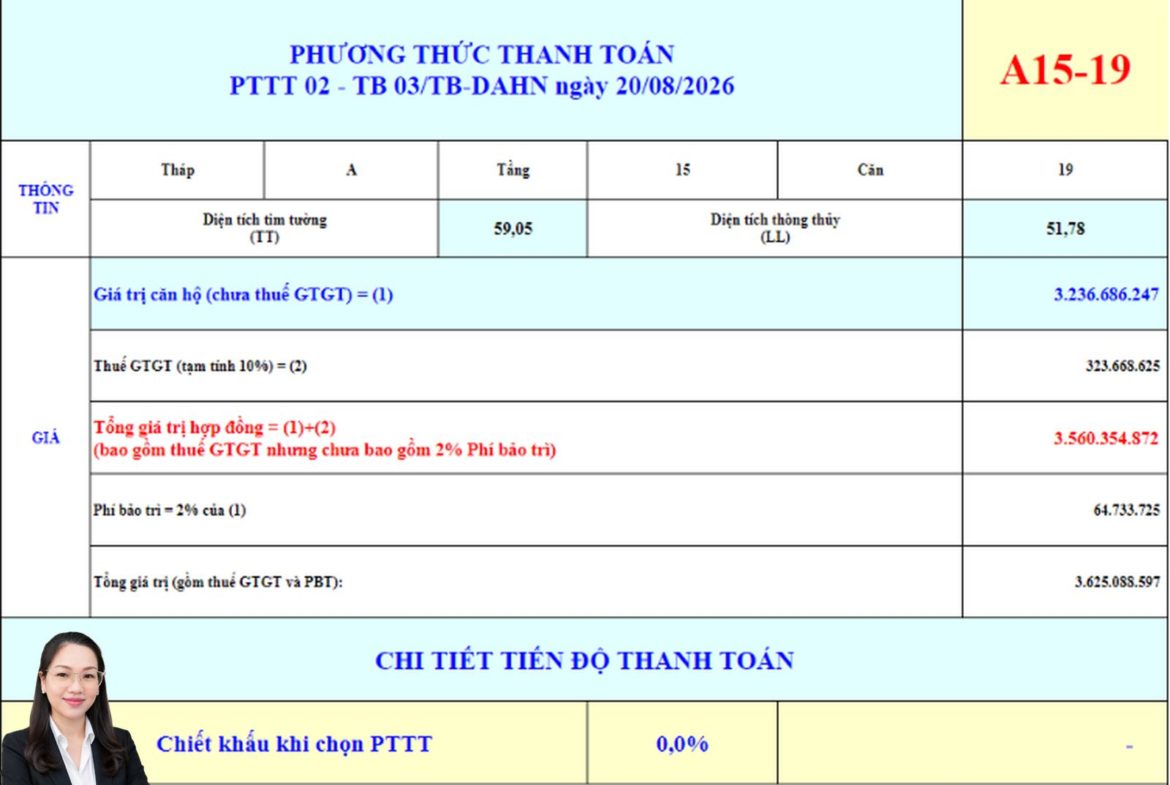 BẢNG GIÁ CĂN HỘ BCONS ARIA A15-19 MỚI NHẤT