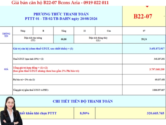 BẢNG GIÁ CĂN HỘ BCONS ARIA B22-07 MỚI NHẤT
