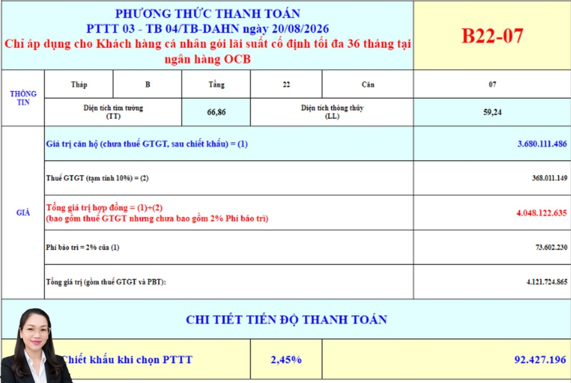 BẢNG GIÁ CĂN HỘ BCONS ARIA B22-07 MỚI NHẤT