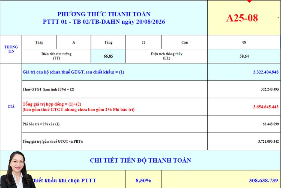 BẢNG GIÁ CĂN HỘ BCONS ARIA A25-08 – căn góc – diện tích 66,85M²