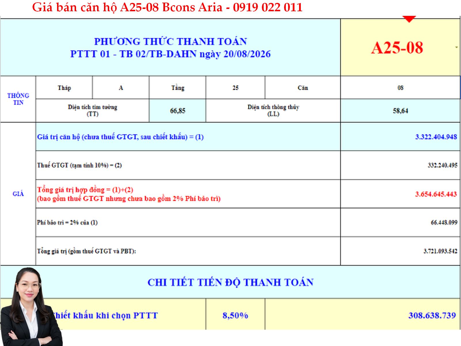 BẢNG GIÁ CĂN HỘ BCONS ARIA A25-08 – căn góc – diện tích 66,85M²