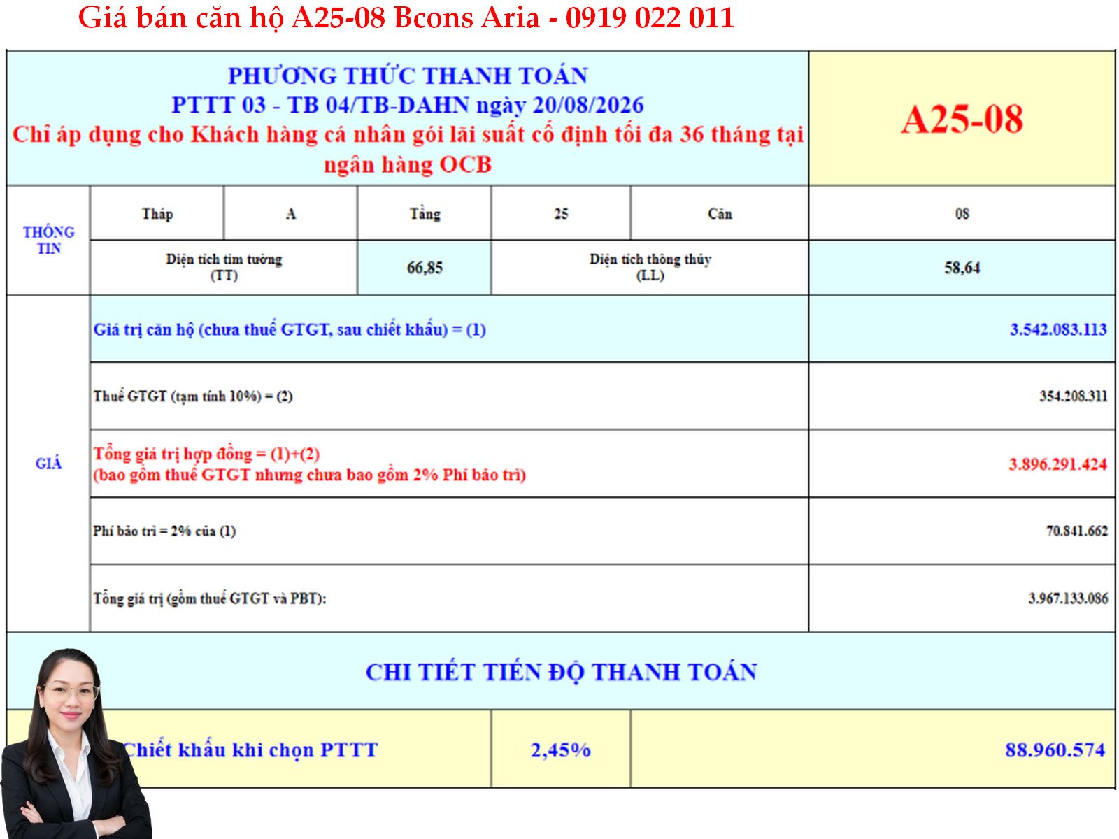 BẢNG GIÁ CĂN HỘ BCONS ARIA A25-08 – căn góc – diện tích 66,85M²