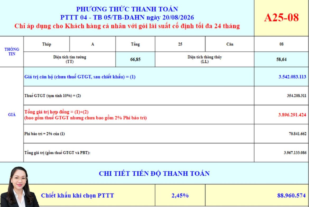 BẢNG GIÁ CĂN HỘ BCONS ARIA A25-08 – căn góc – diện tích 66,85M²