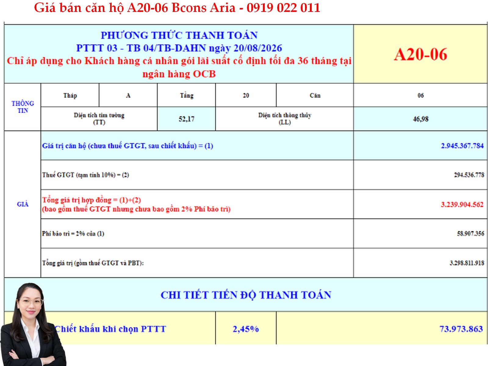BẢNG GIÁ CĂN HỘ BCONS ARIA A20-06 – DIỆN TÍCH 52,17M², GIÁ TỪ 3,09 TỶ ĐỒNG