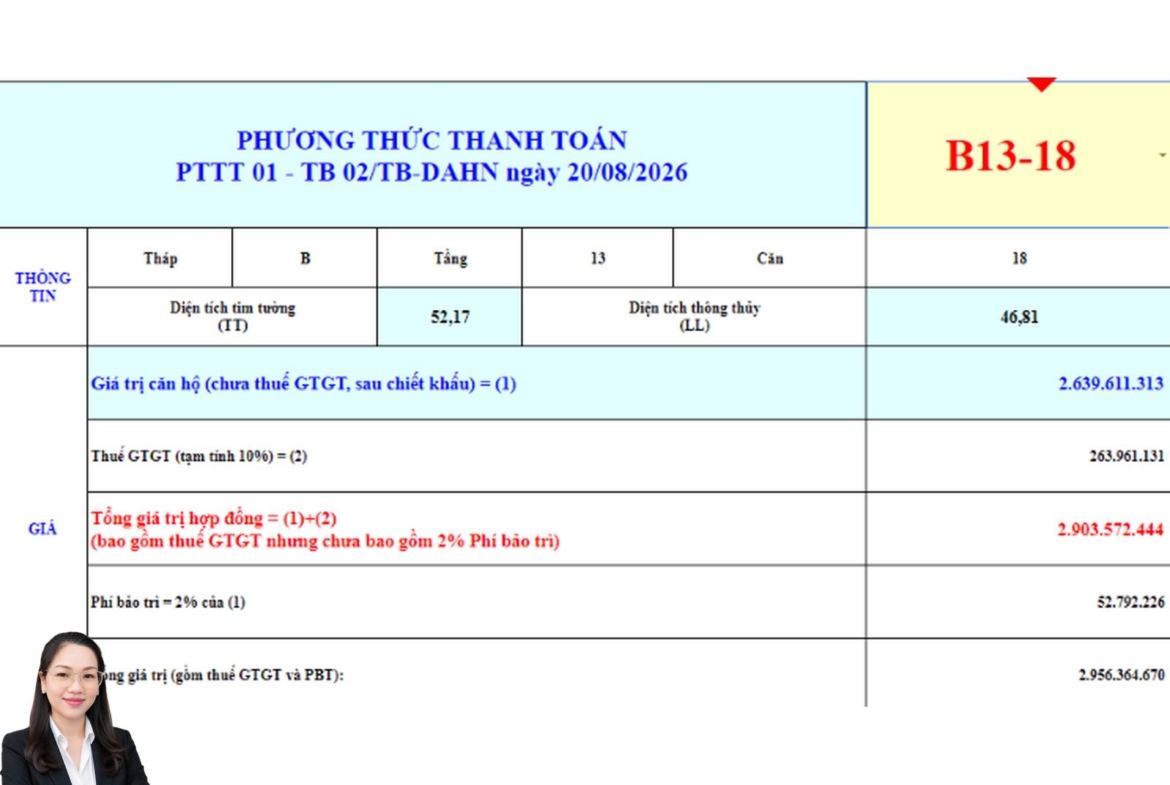 BCONS ARIA CẬP NHẬT GIÁ CĂN HỘ B13-18 – CĂN HỘ CẠNH LÀNG ĐẠI HỌC GIÁ RẺ