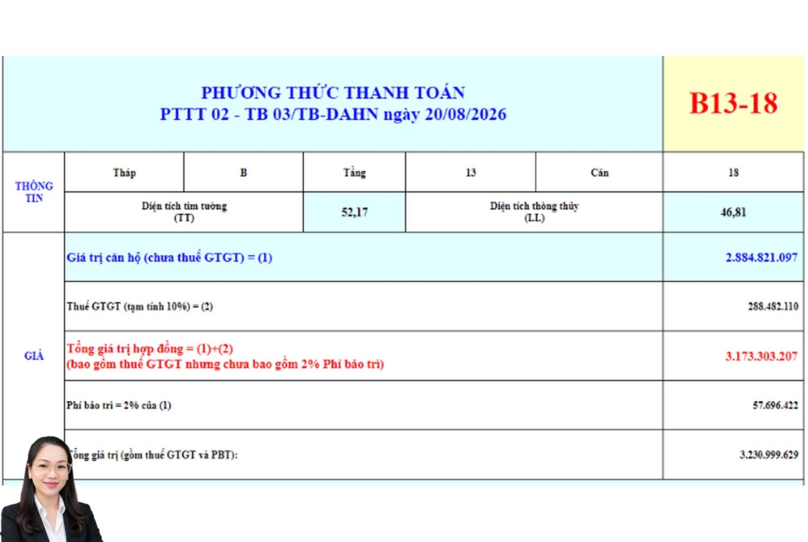 BCONS ARIA CẬP NHẬT GIÁ CĂN HỘ B13-18 – CĂN HỘ CẠNH LÀNG ĐẠI HỌC GIÁ RẺ